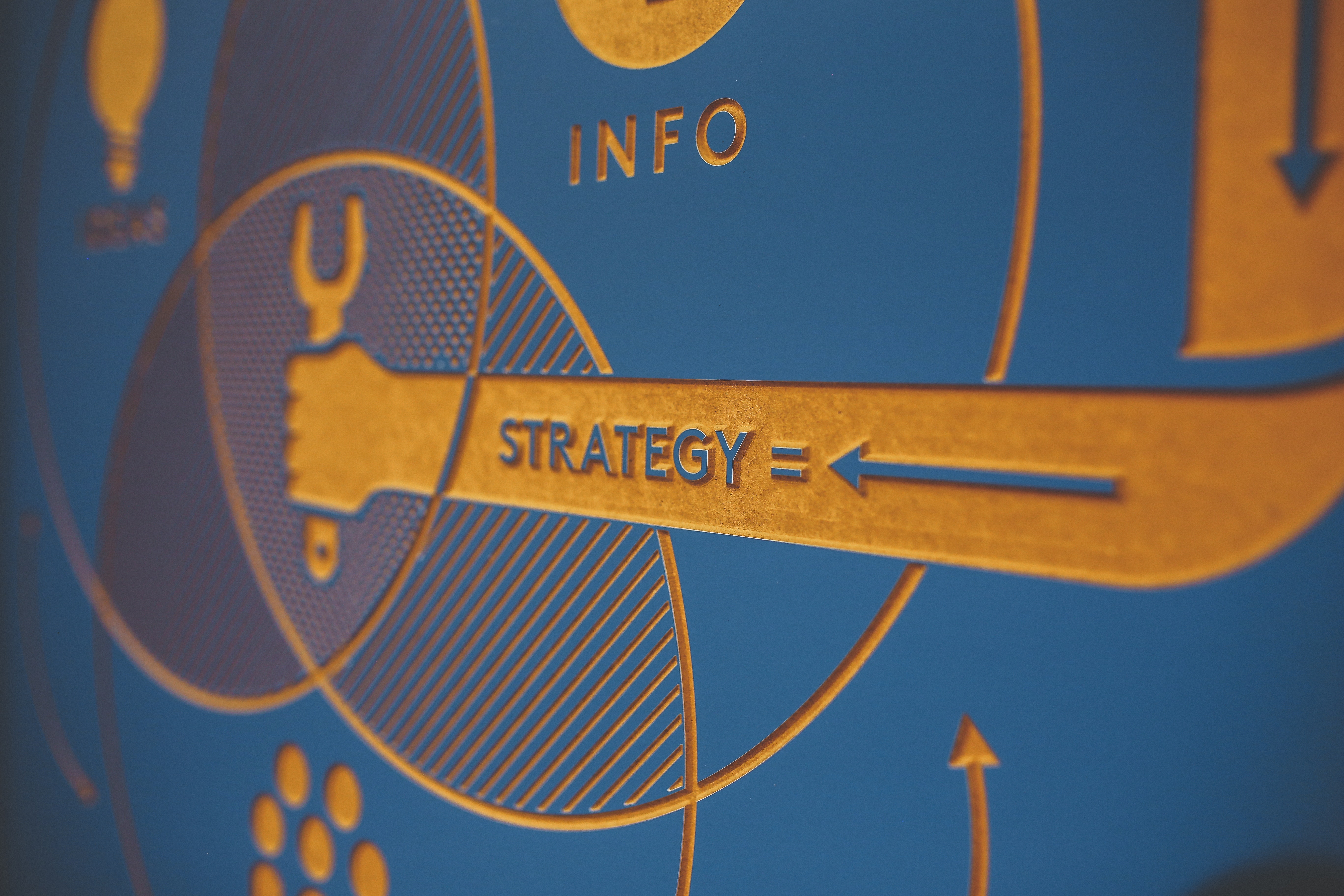 20 Questions for Strategic Planning Readiness